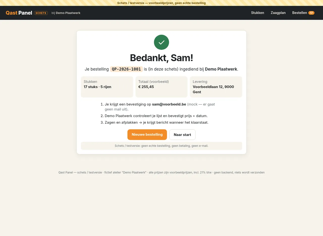 Bevestiging van de bestelling in Qast Panel